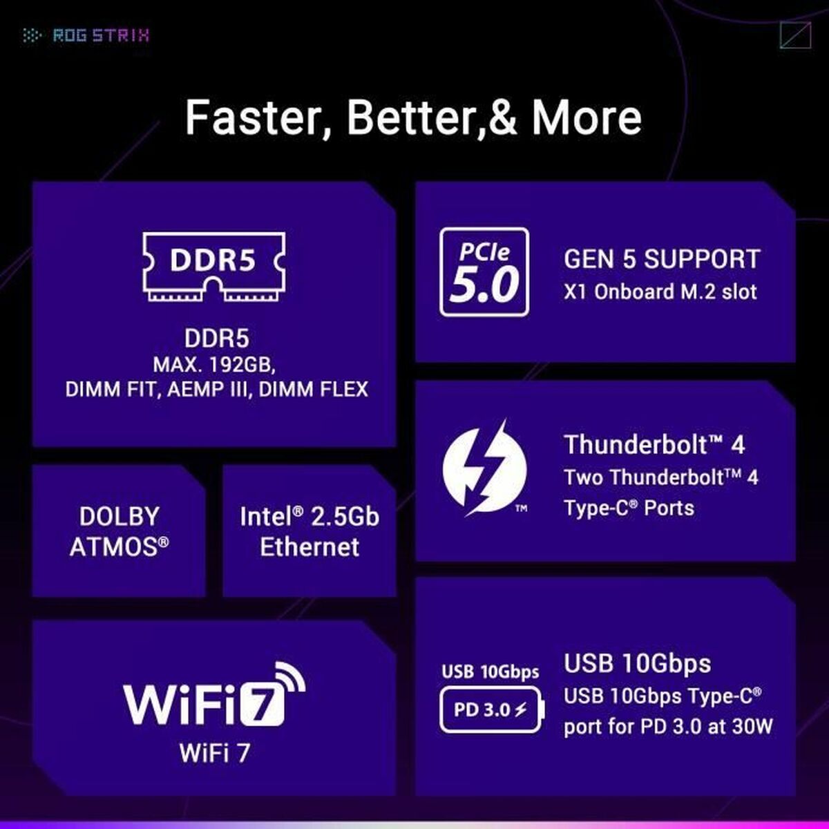 Placă de Bază Asus STRIX Z890-A GAMING WIFI LGA 1851