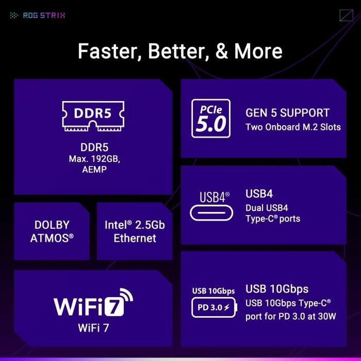 Placă de Bază Asus STRIX X870-A GAMING WIFI AMD AMD AM5