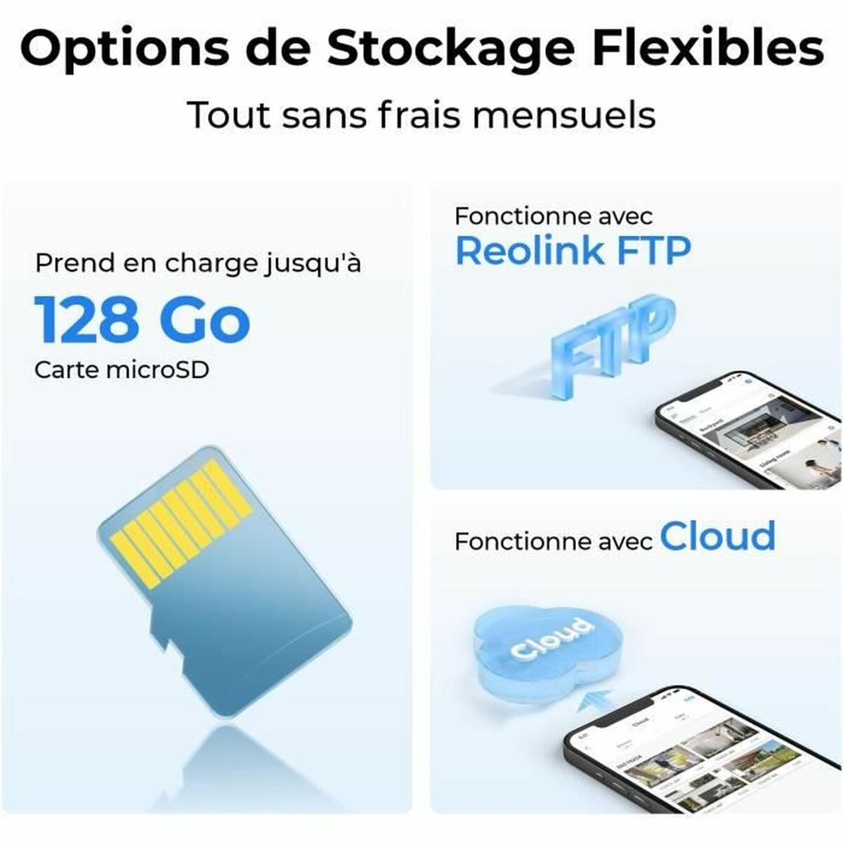 Cameră Video de Supraveghere Reolink