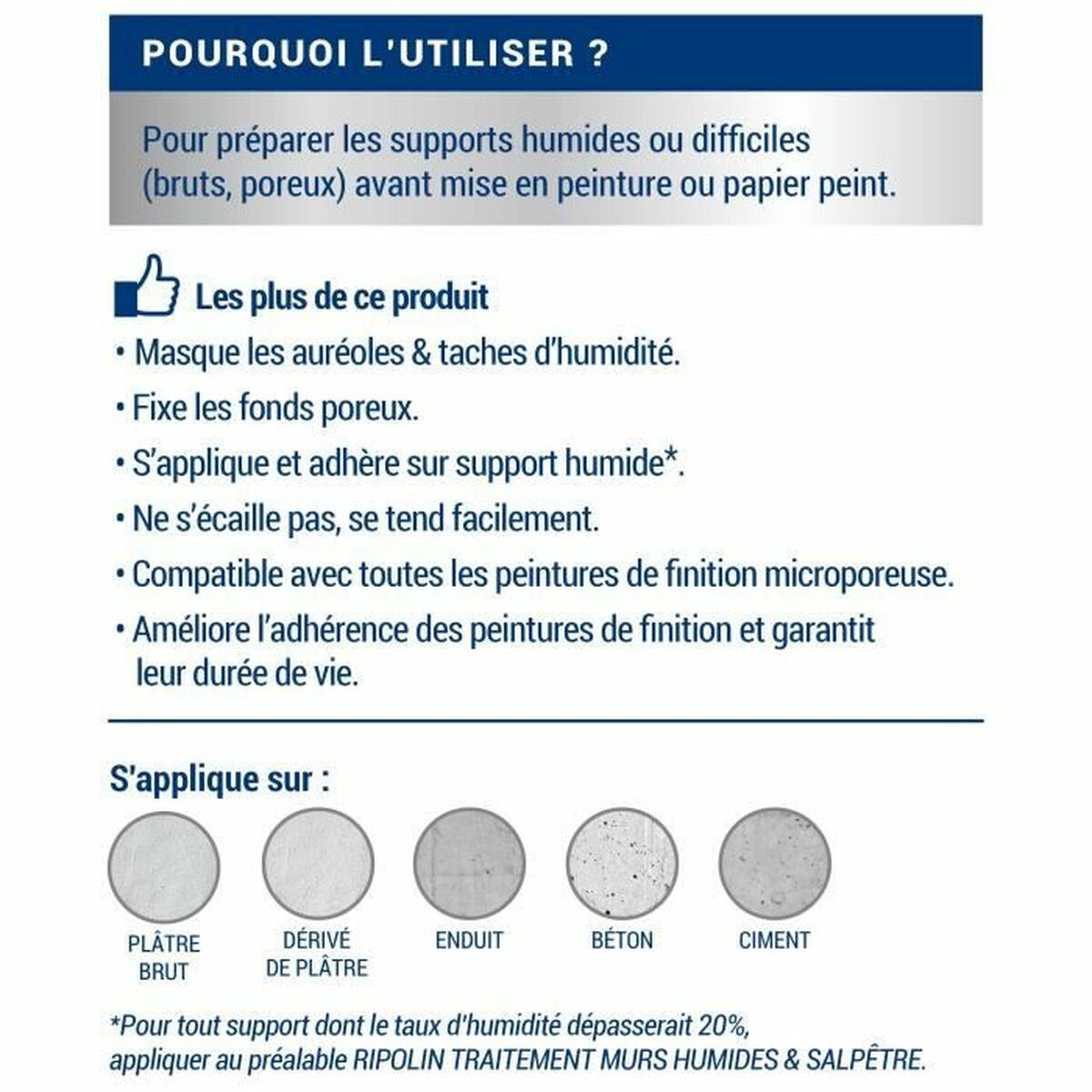 Vopsea de Grund Ripolin Alb Mat 2,5 L