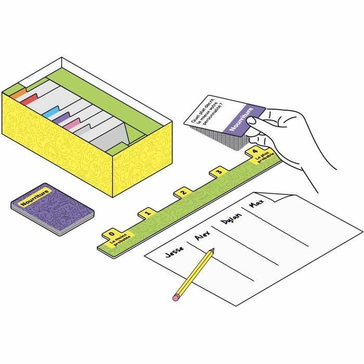 Joc de Masă Megableu