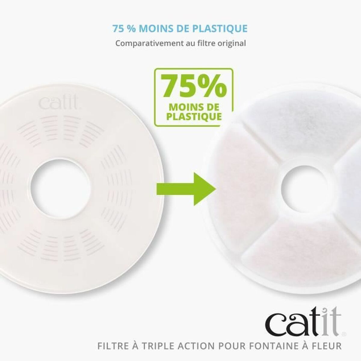 Filtru de apă Fluval