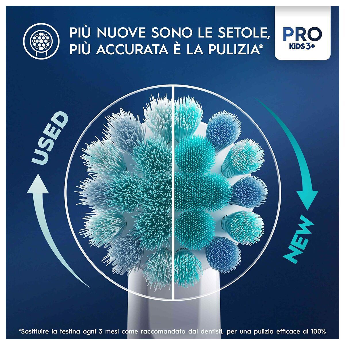 Schimb pentru Perie de Dinți Electrică Oral-B 4 Unități