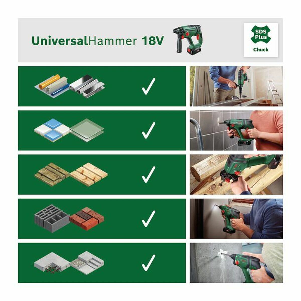 Burghiu percutor BOSCH UniversalHammer de 18 V