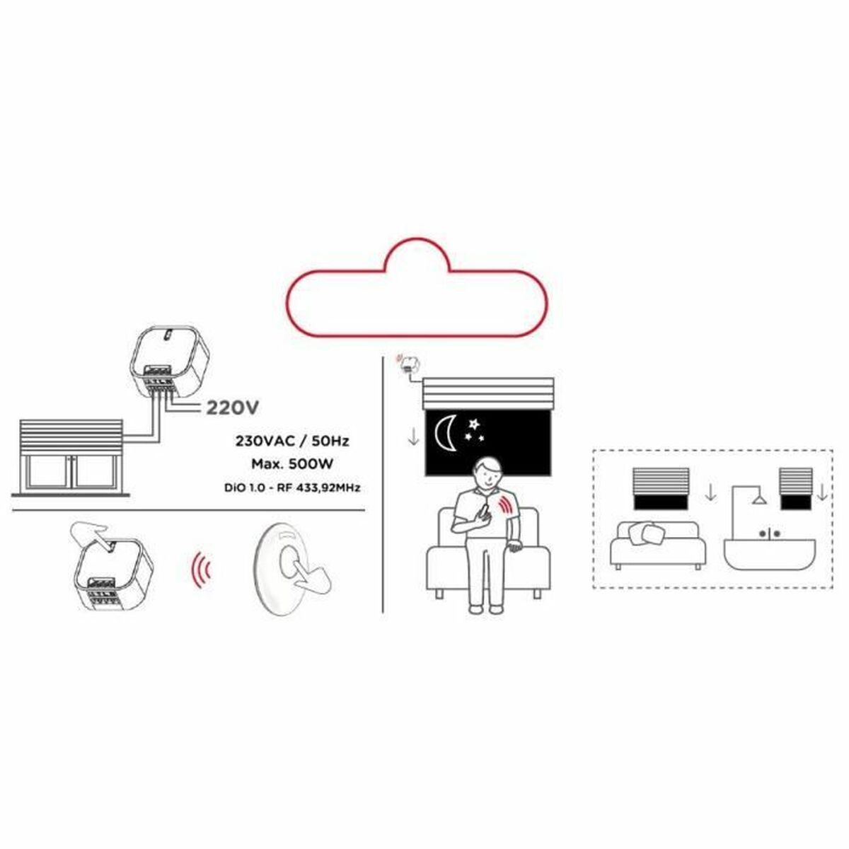 Întrerupător Chacon