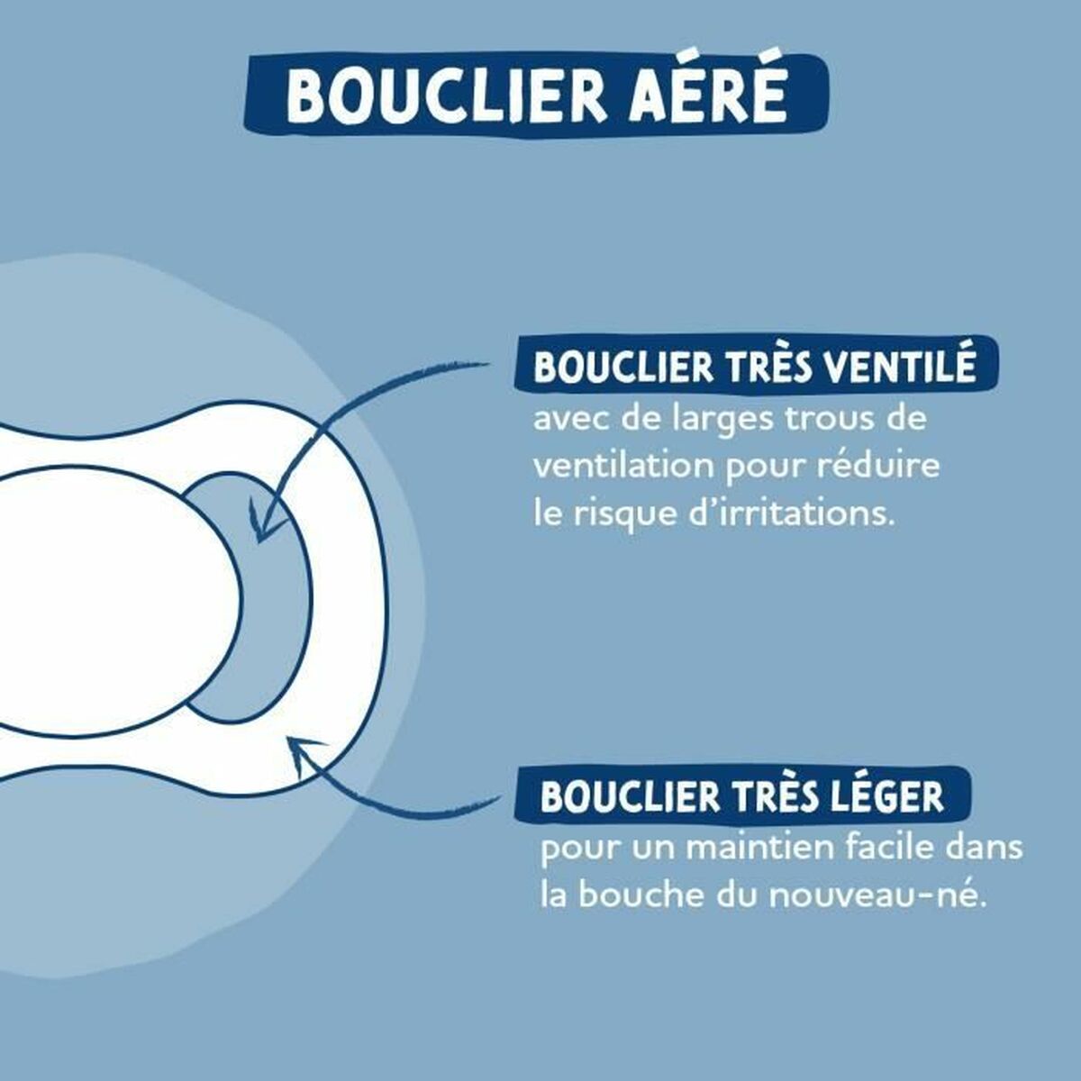 Suzetă Dodie (2 Piese) (2 Unități)