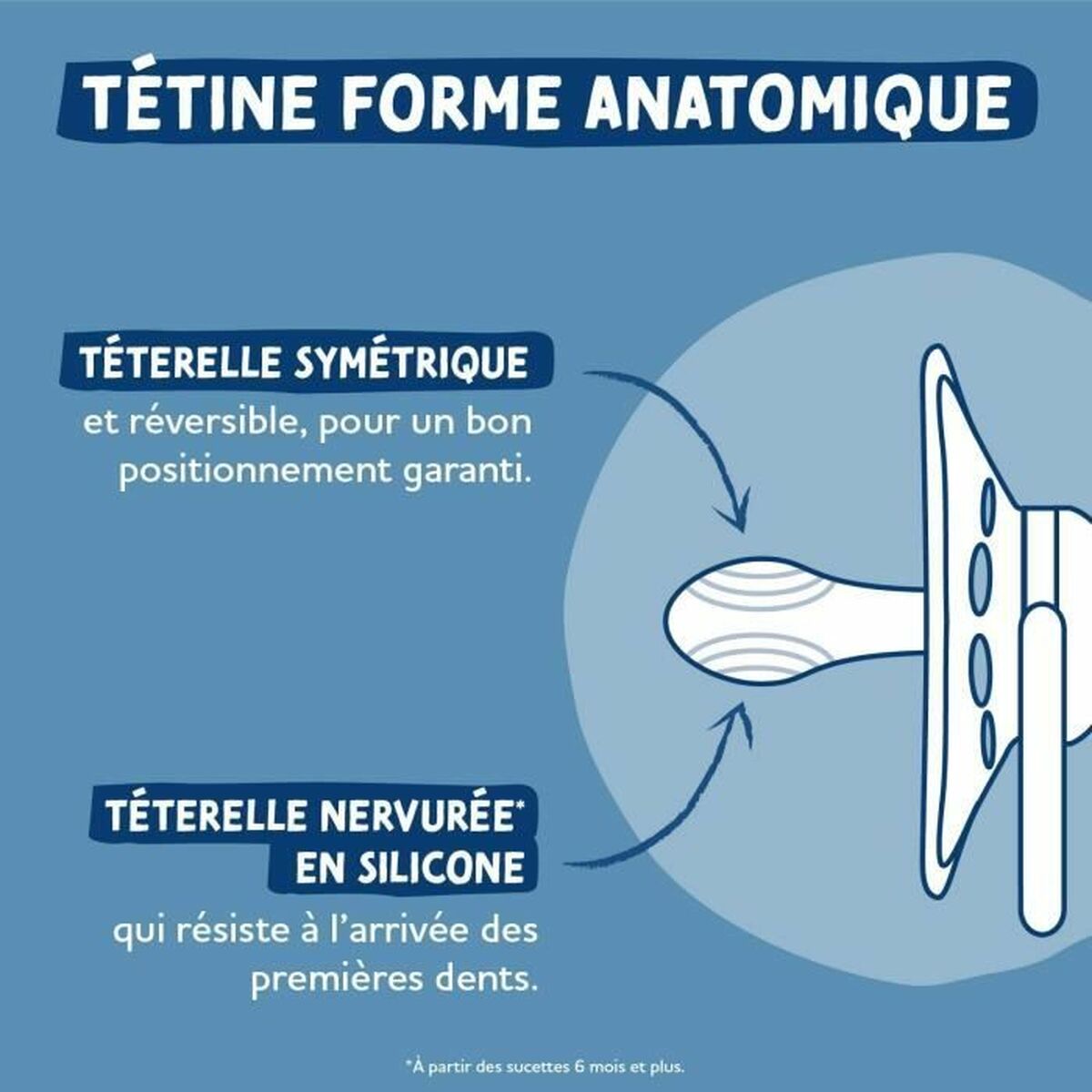 Suzetă Dodie (2 Piese) (2 Unități)