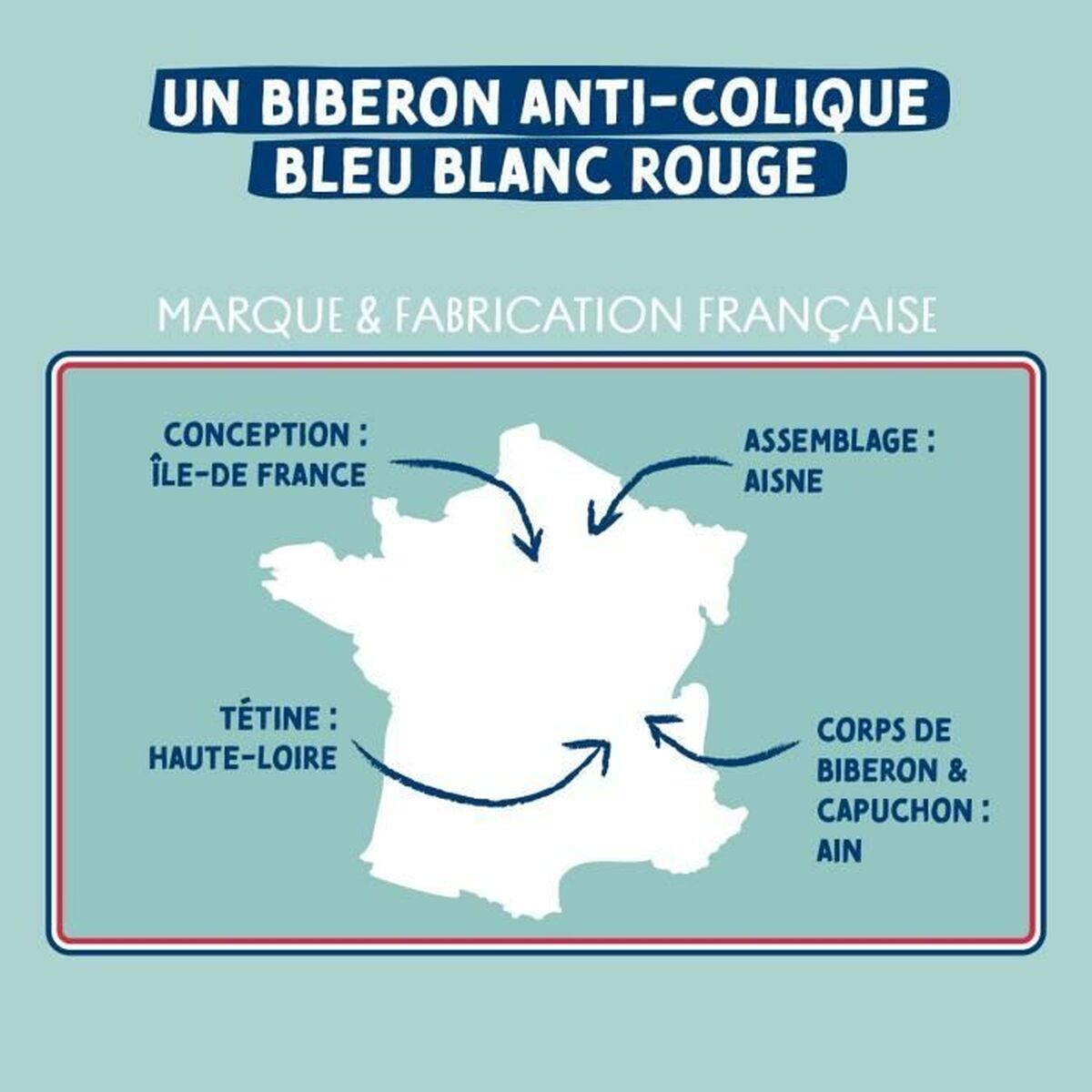 Biberon copil Dodie 270 ml (3 Unități)