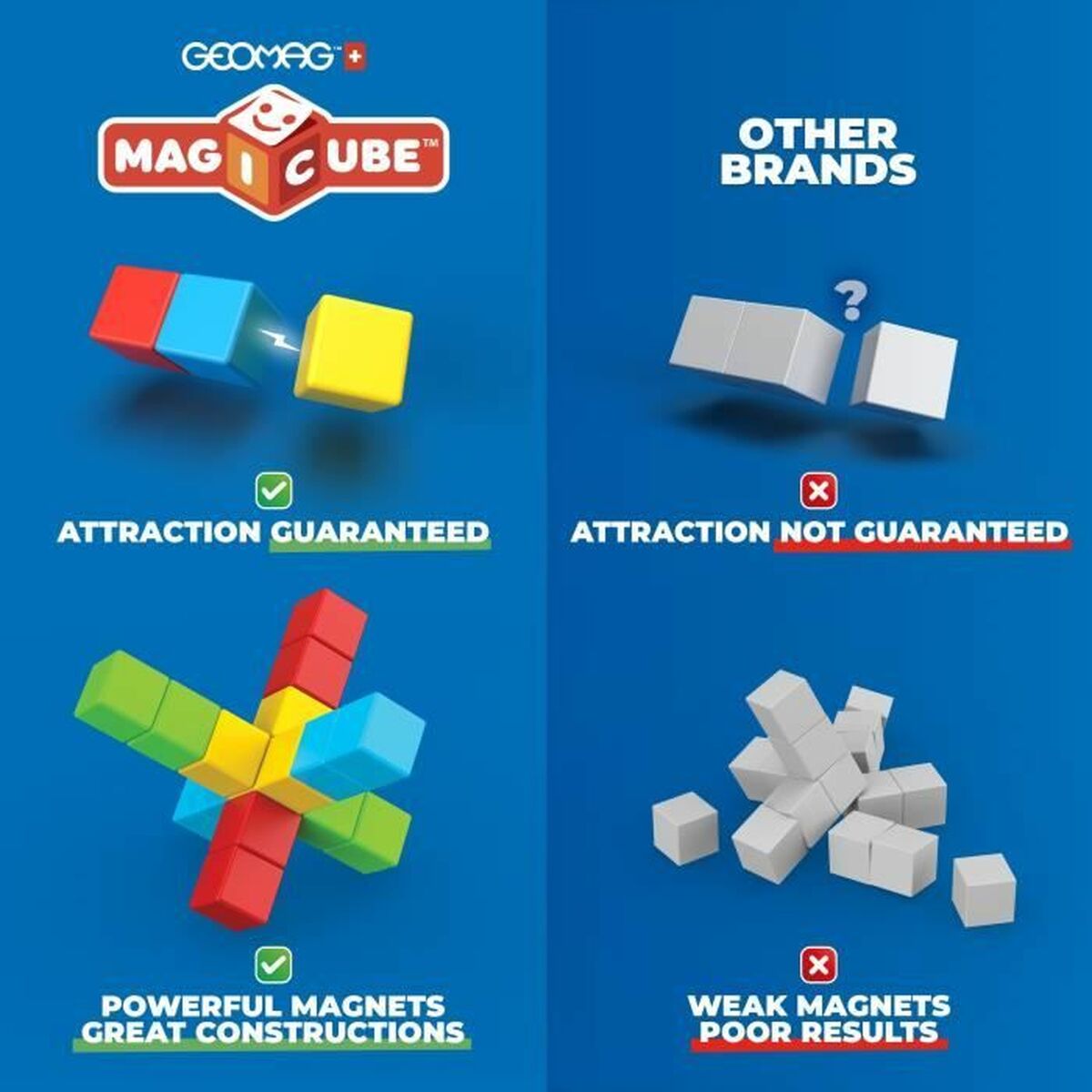 Set de Construcție Geomag Magicube 060