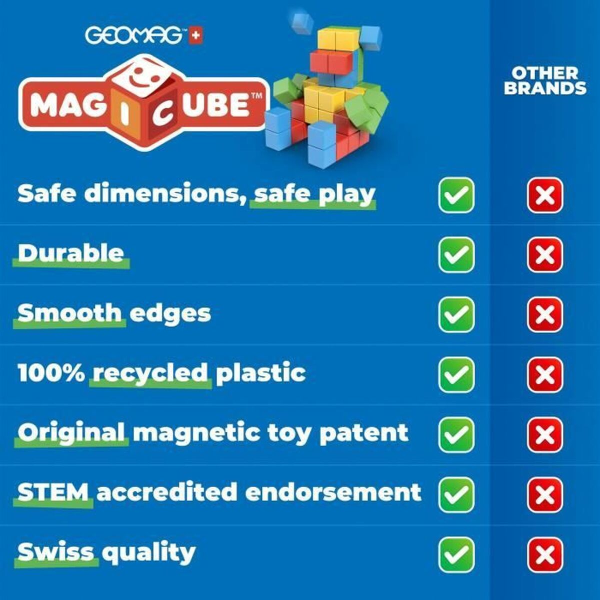 Set de Construcție Geomag Magicube 060