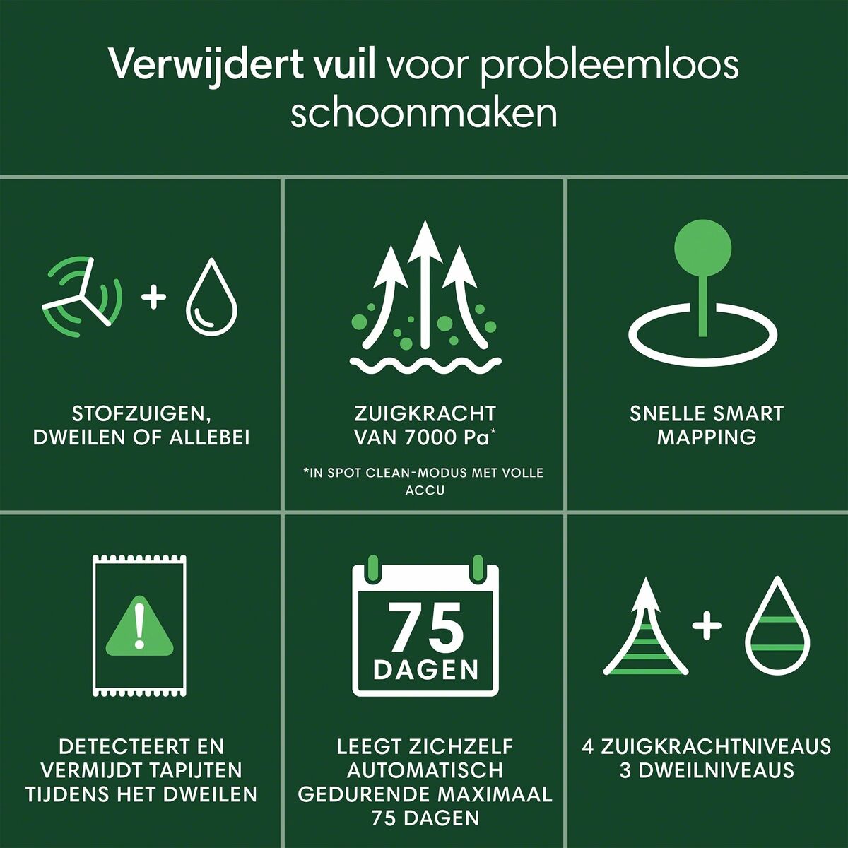 Robot Aspirator iRobot