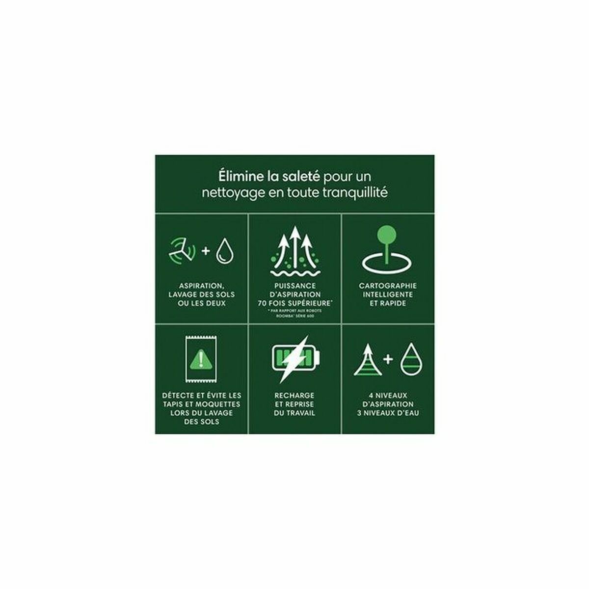 Robot Aspirator iRobot