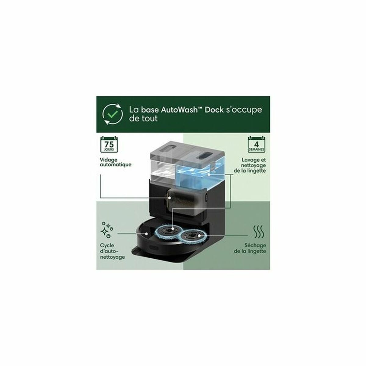 Robot Aspirator iRobot Roomba Plus 405 5000 mAh