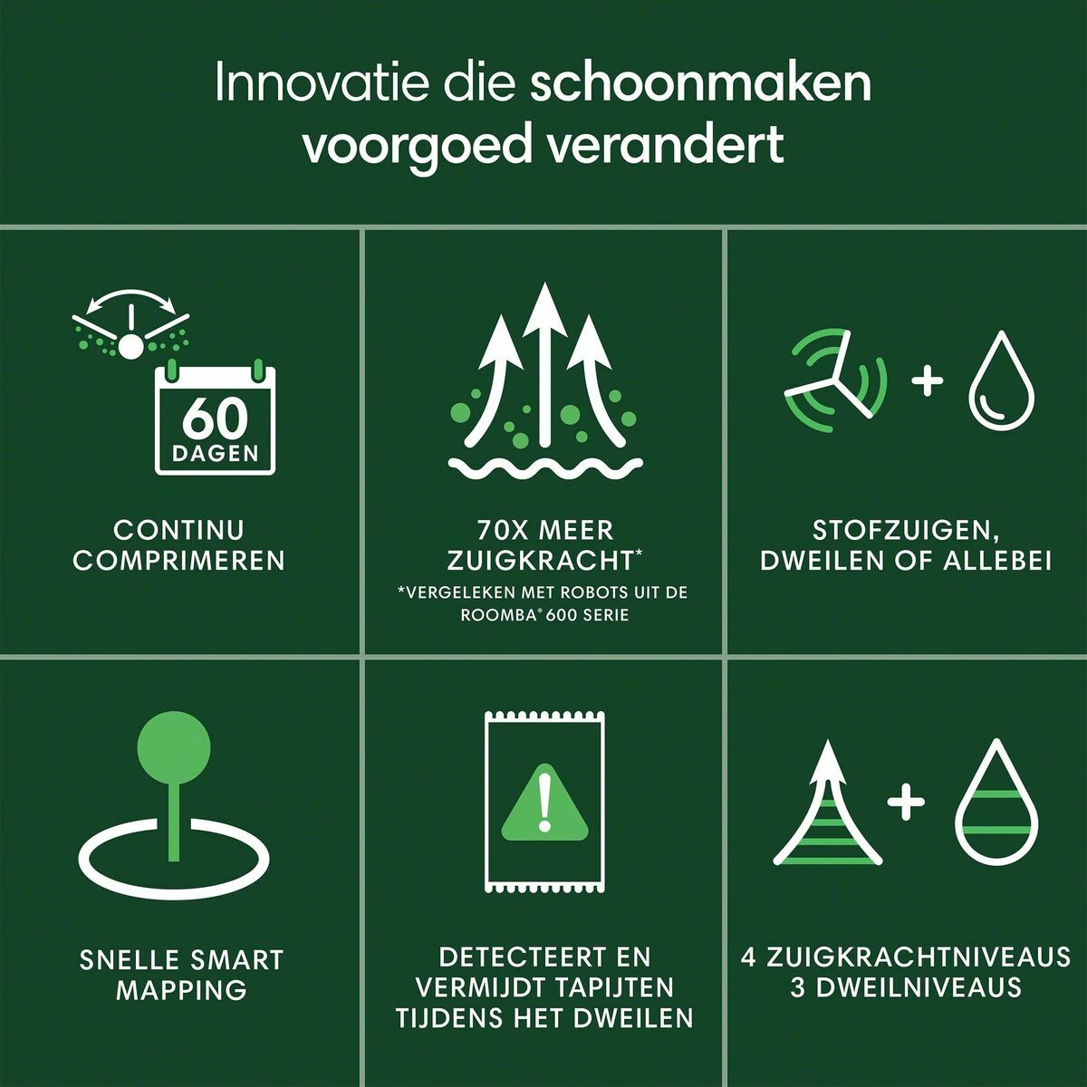 Robot Aspirator iRobot
