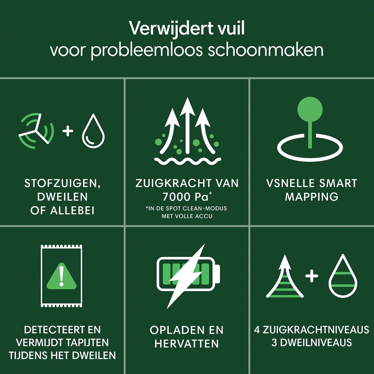 Robot Aspirator iRobot