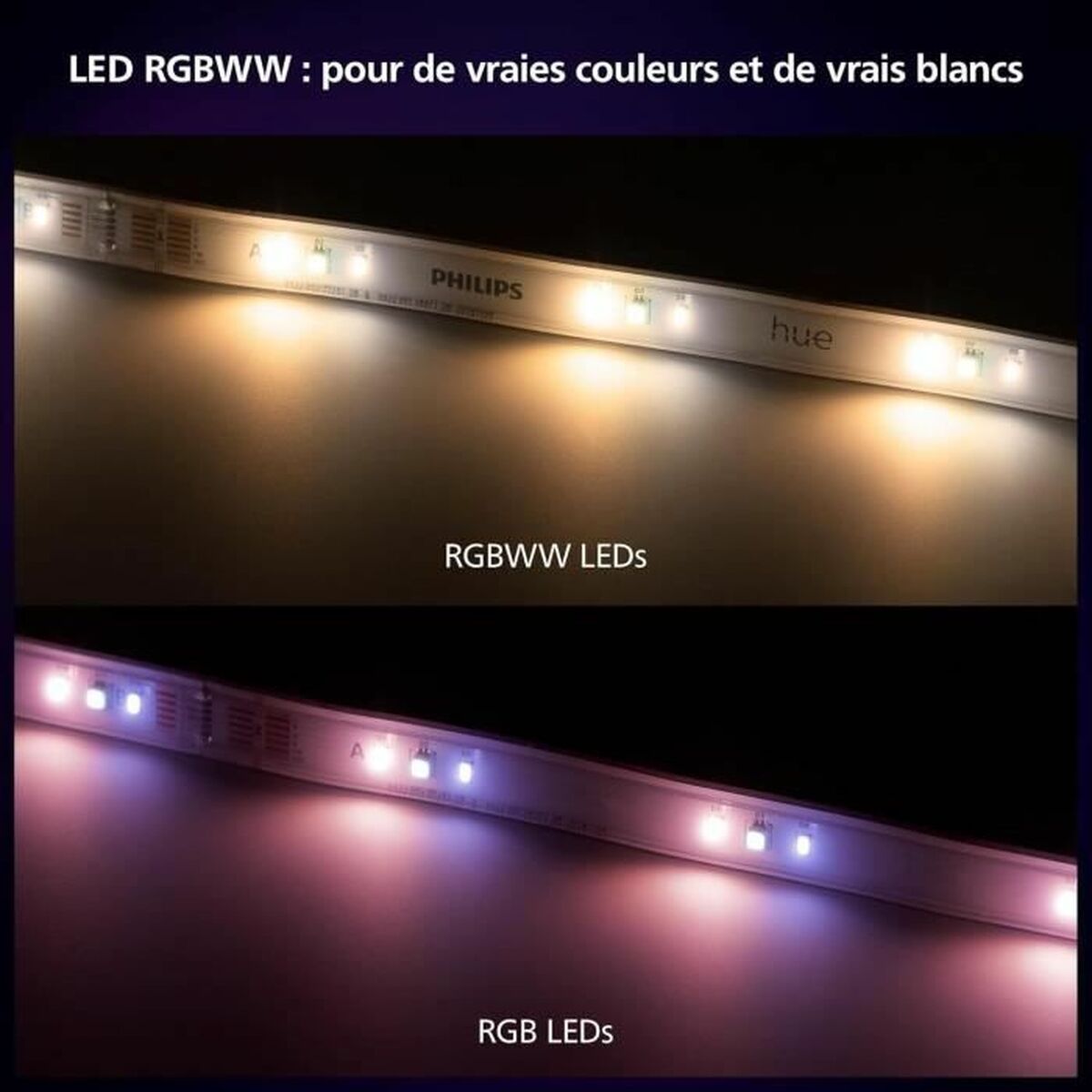 Benzi LED Philips Alb 20 W