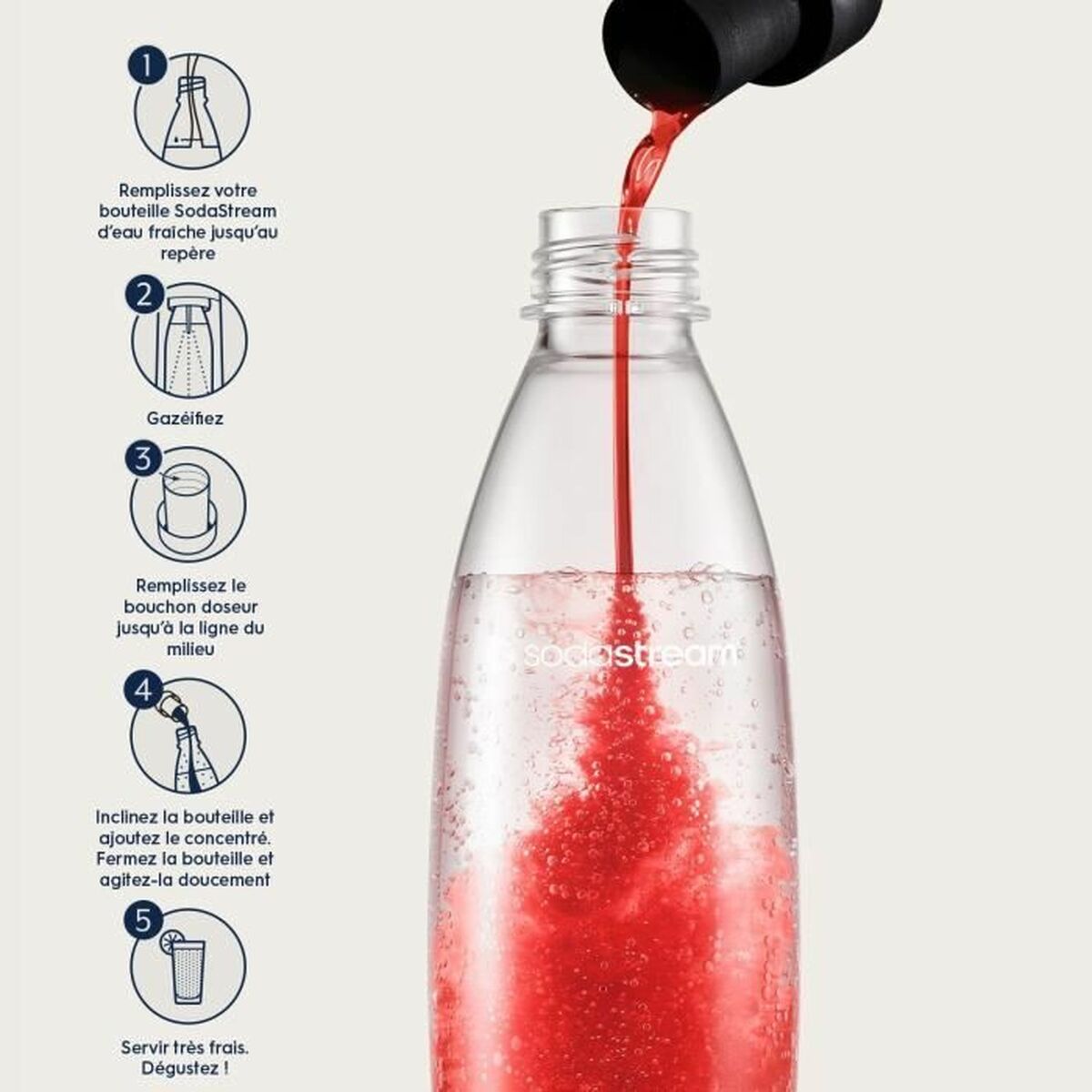 Aparat de sifon sodastream