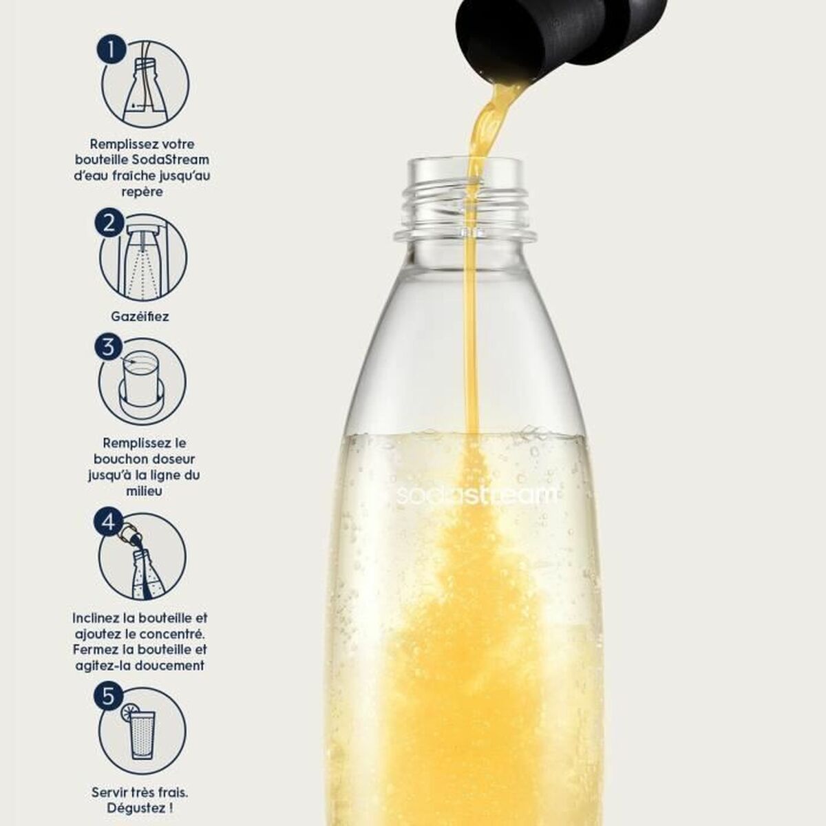 Aparat de sifon sodastream