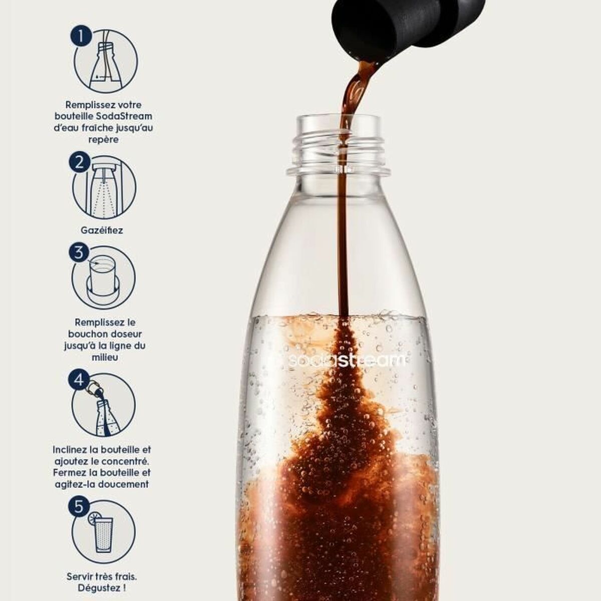 Aparat de sifon sodastream