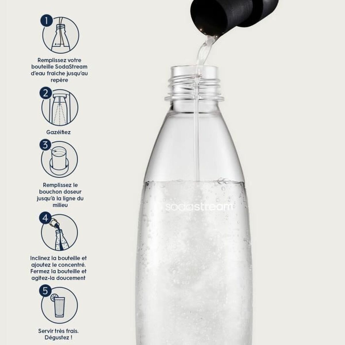 Aparat de sifon sodastream