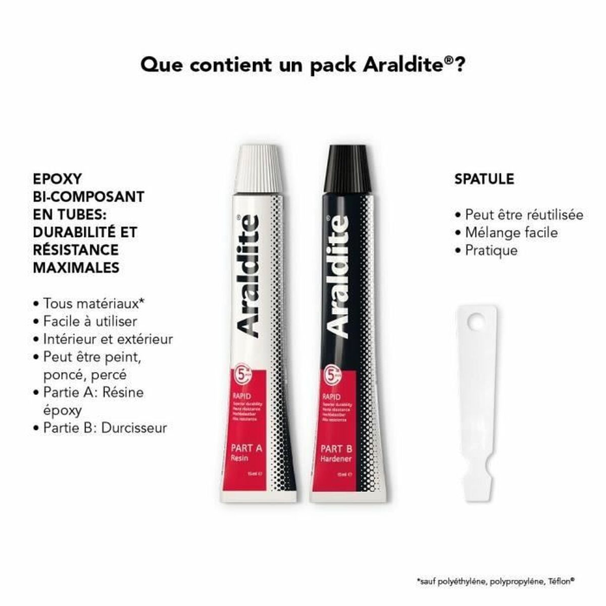 Lipici Araldite 30 ml