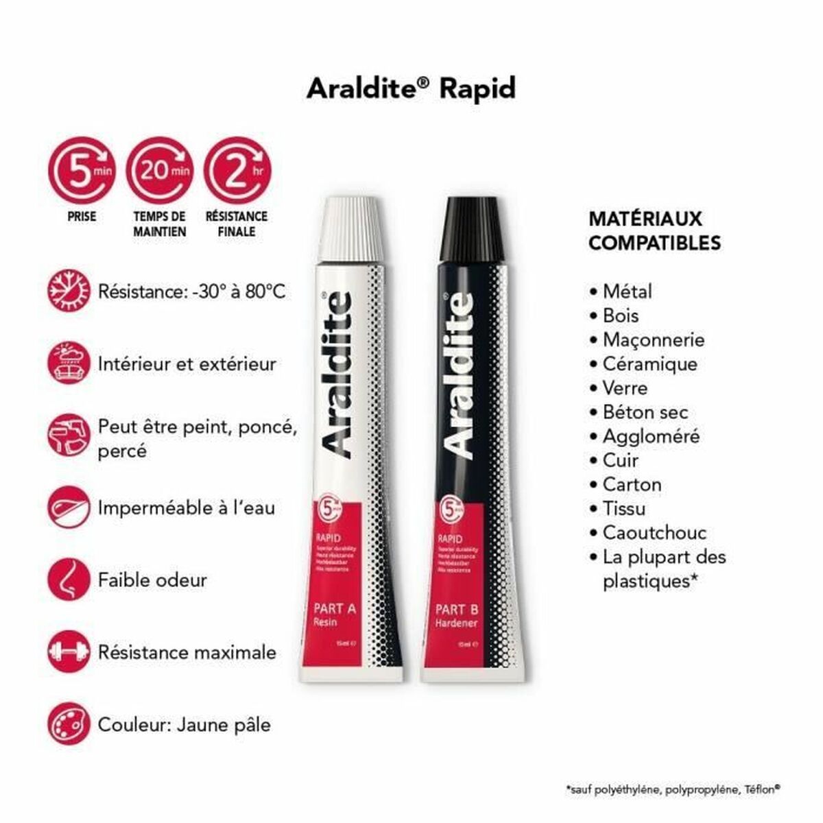 Lipici Araldite 30 ml