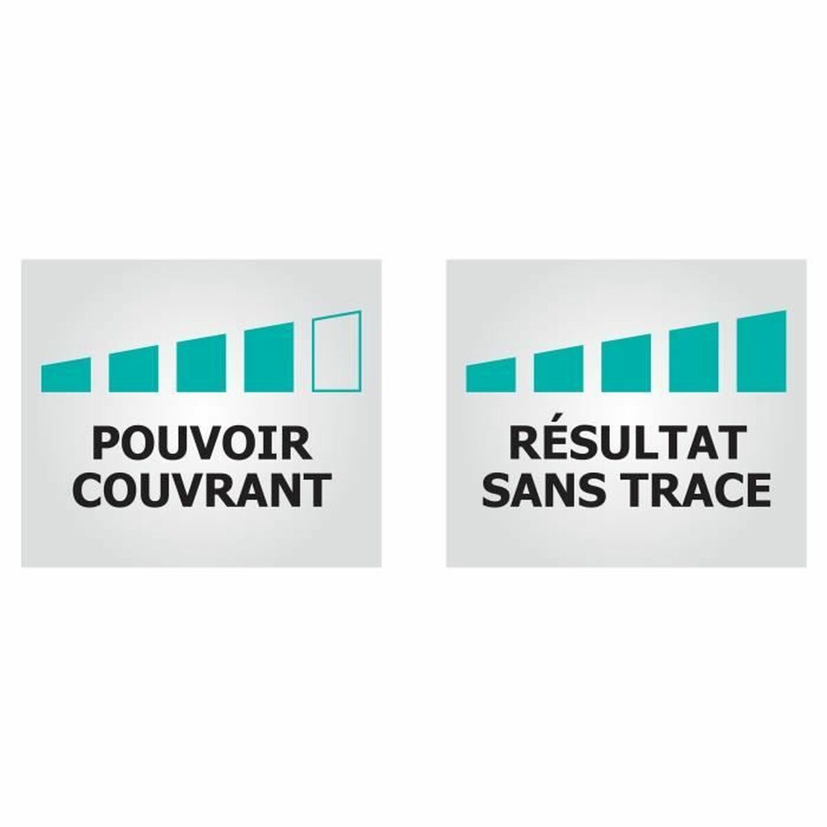 Vopsea de Grund Ripolin Alb Mat 5 L