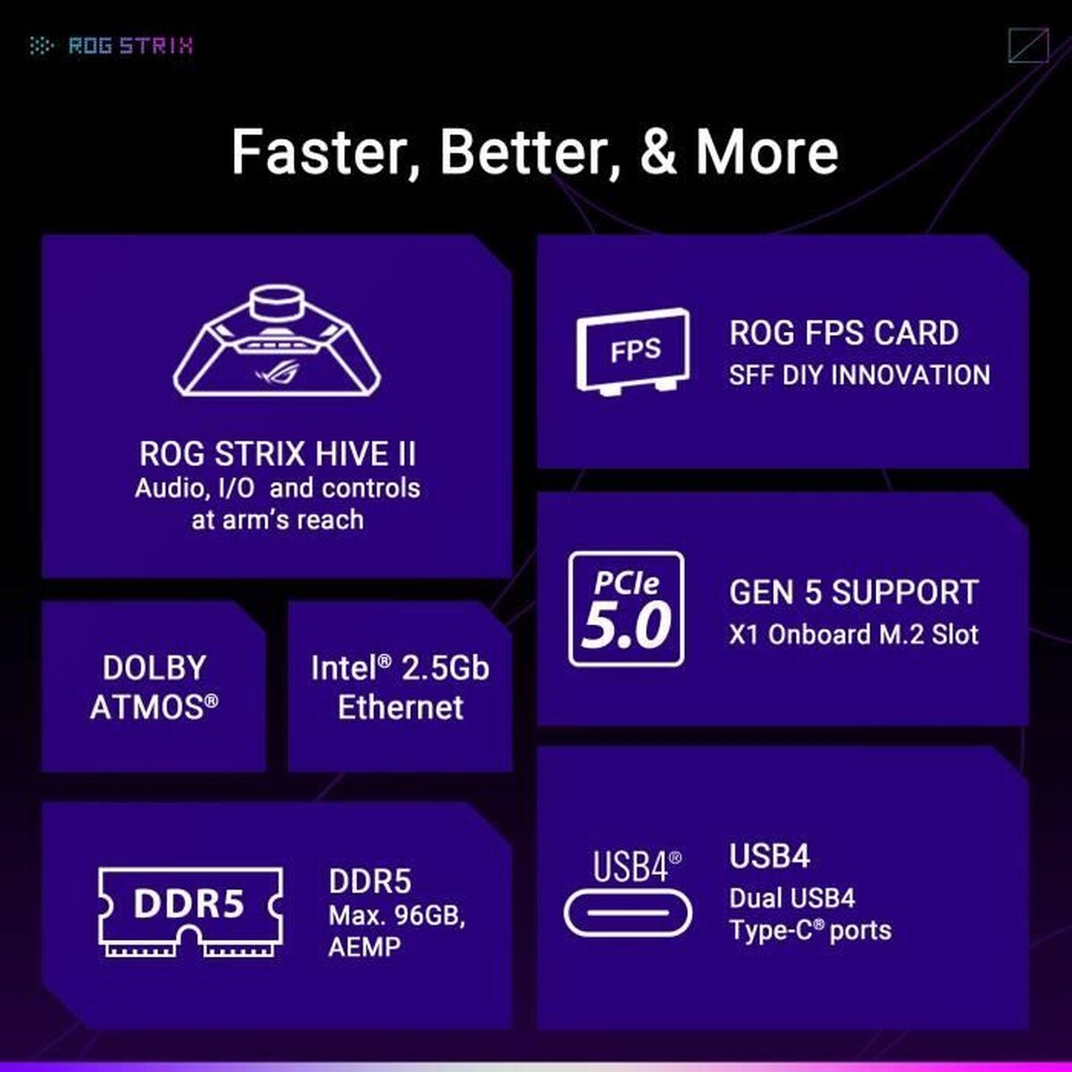 Placă de Bază Asus AMD AM5 AMD