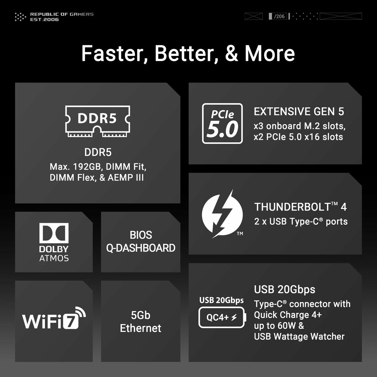 Placă de Bază Asus LGA 1851