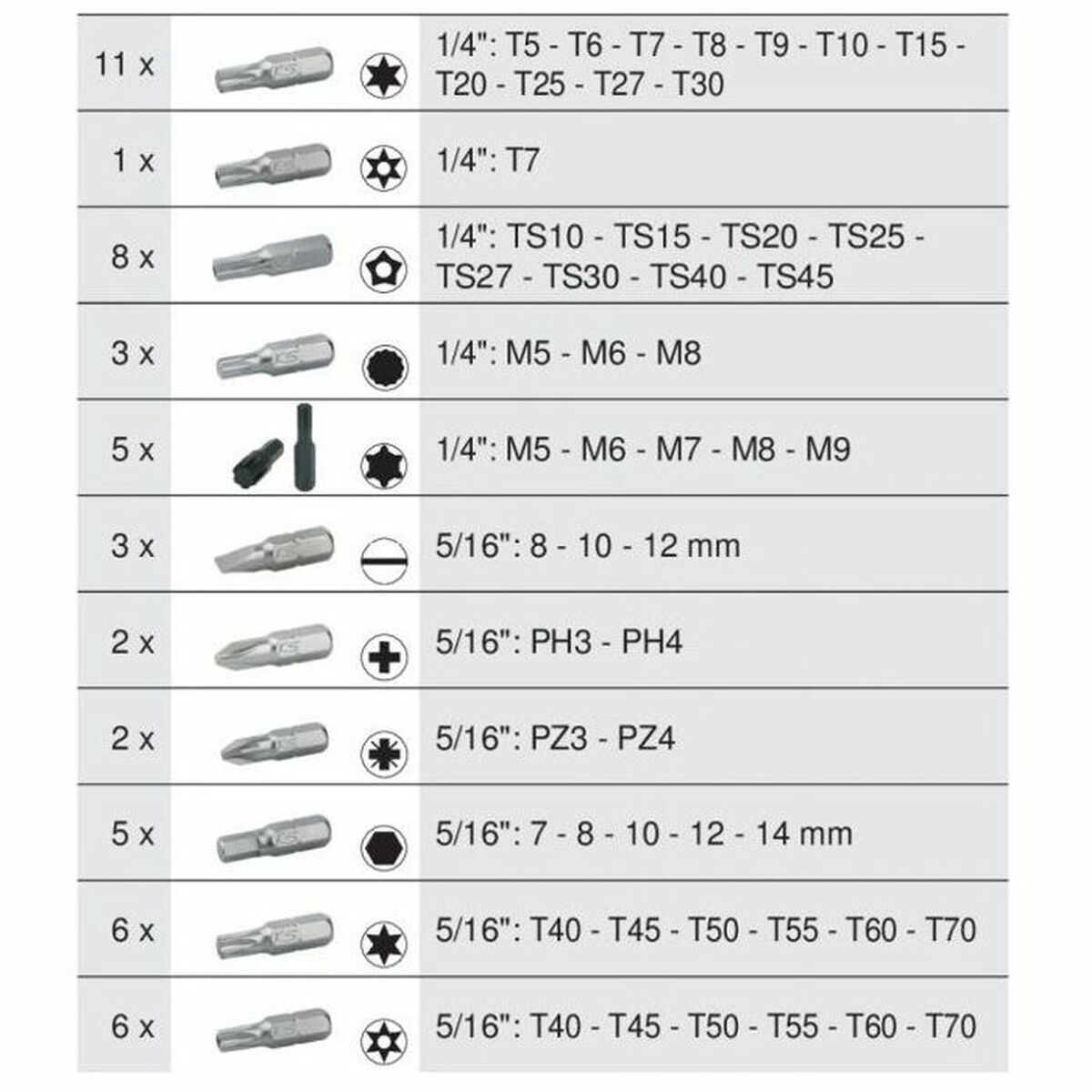 Cărucior de instrumente KS Tools