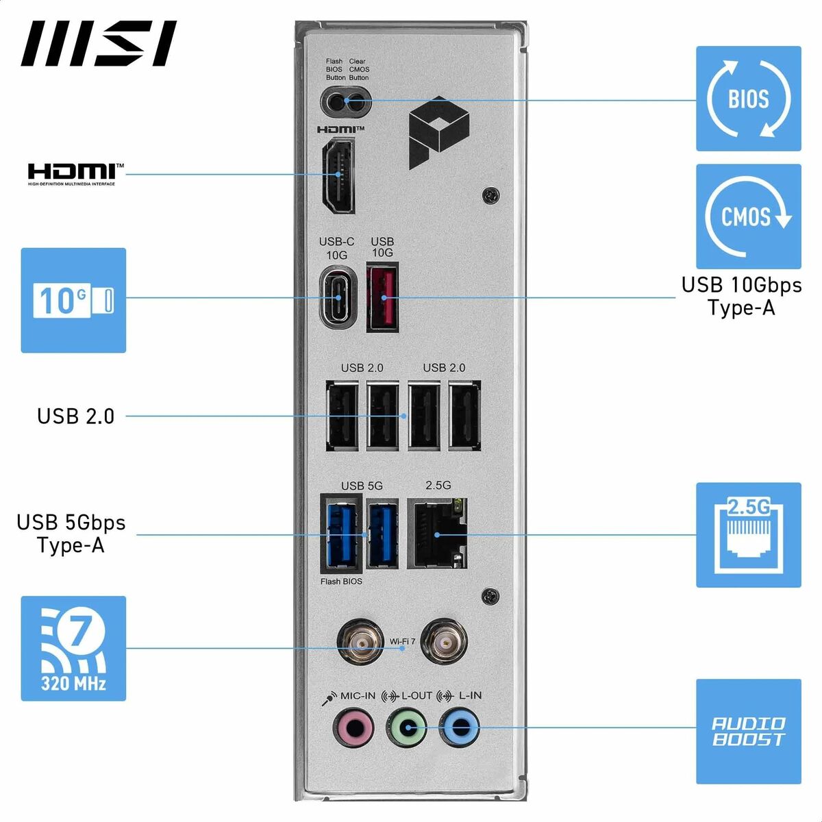 Placă de Bază MSI AMD AM5 AMD