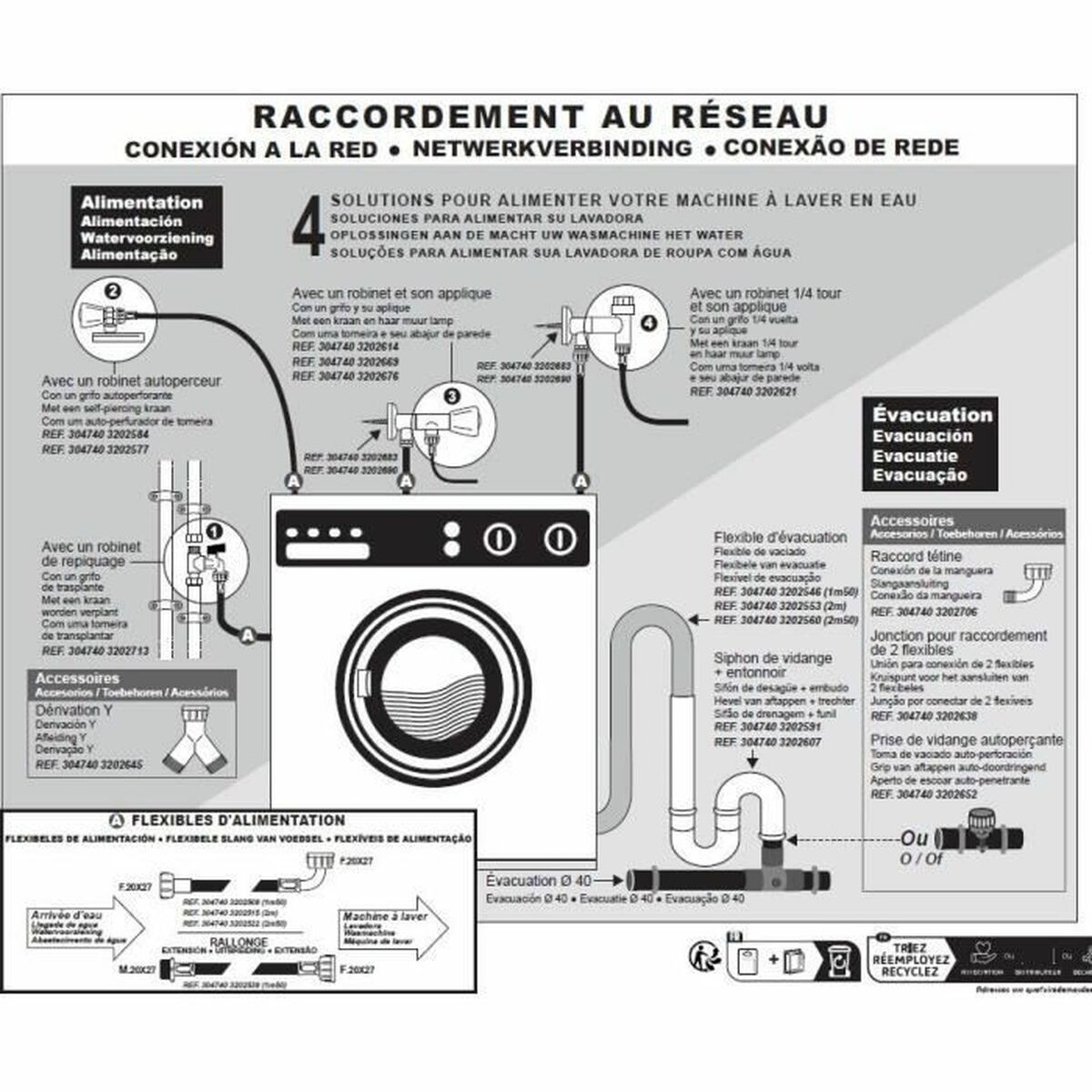 Atomizor Edouard Rousseau