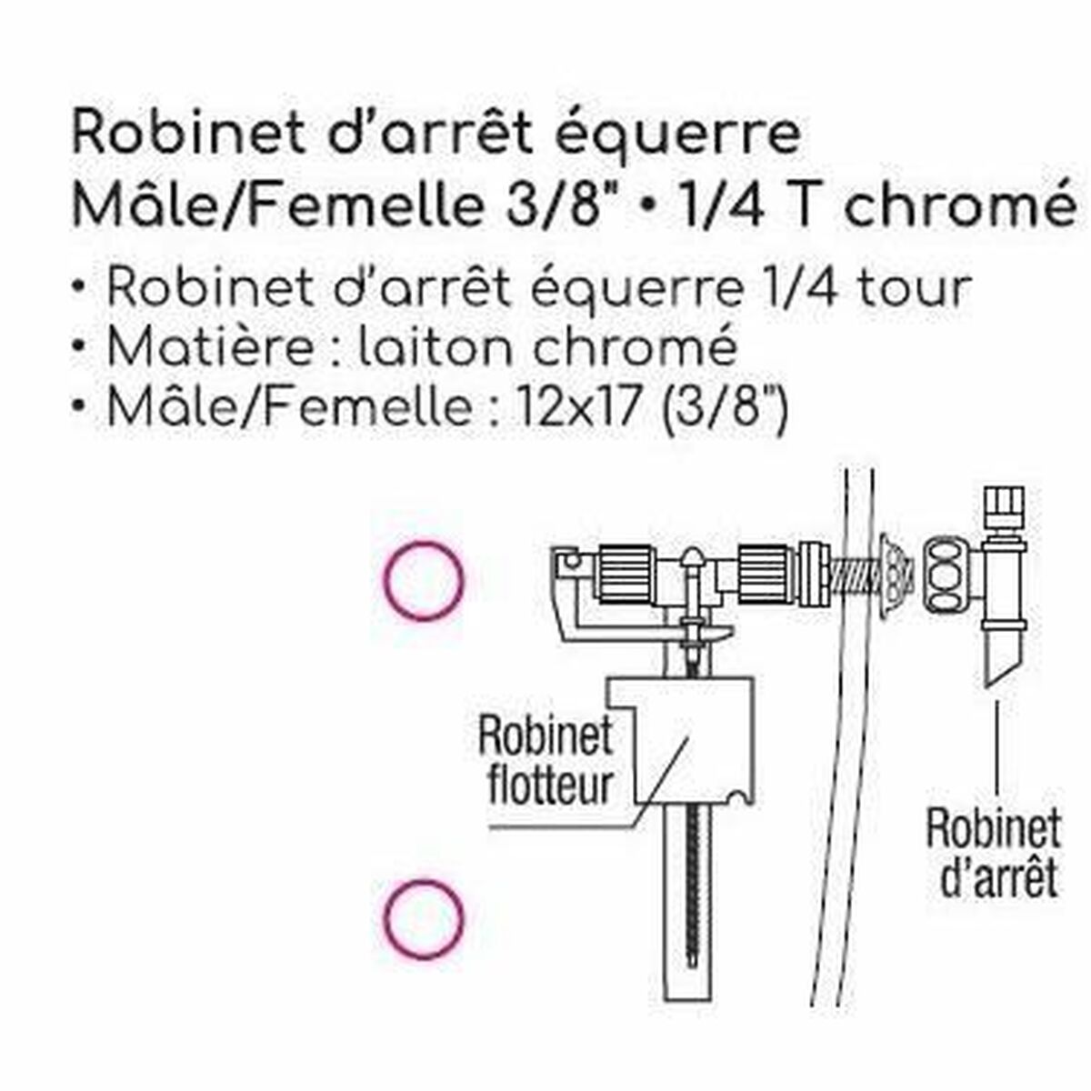 Atomizor Edouard Rousseau
