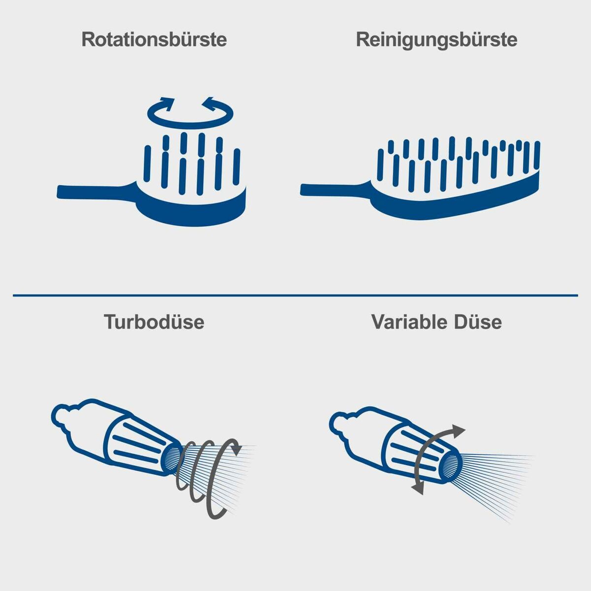 Utilaj de Hidrocurățare Scheppach