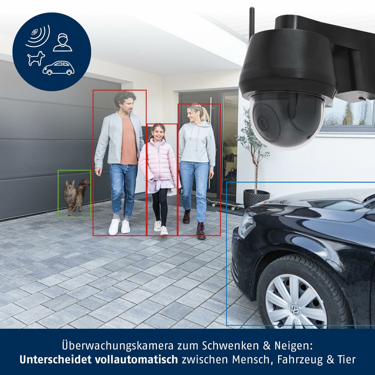 Cameră Video de Supraveghere ABUS