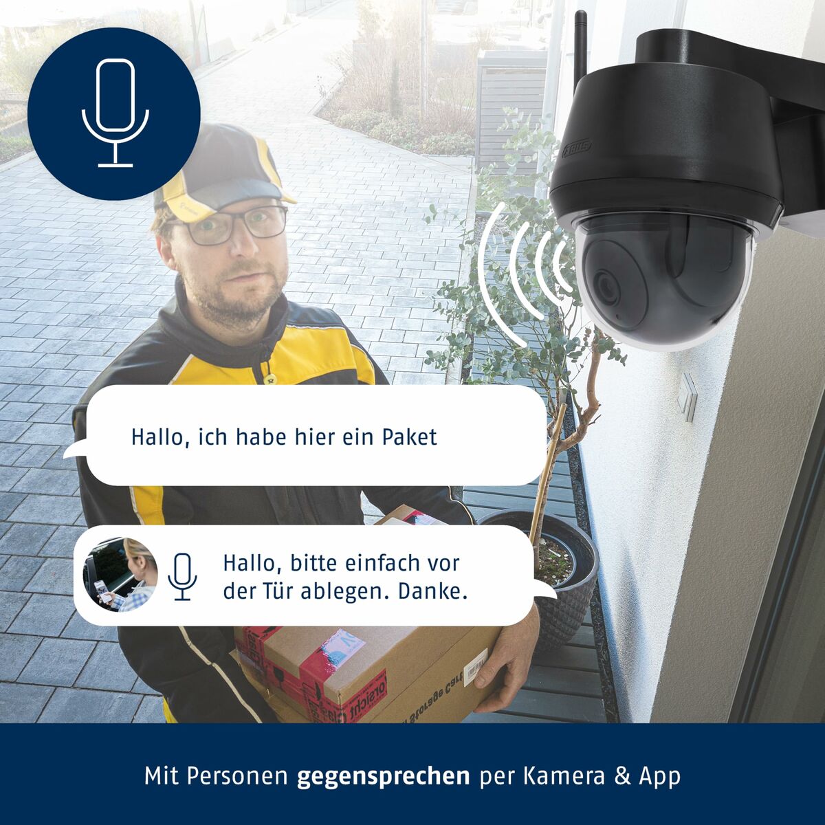 Cameră Video de Supraveghere ABUS