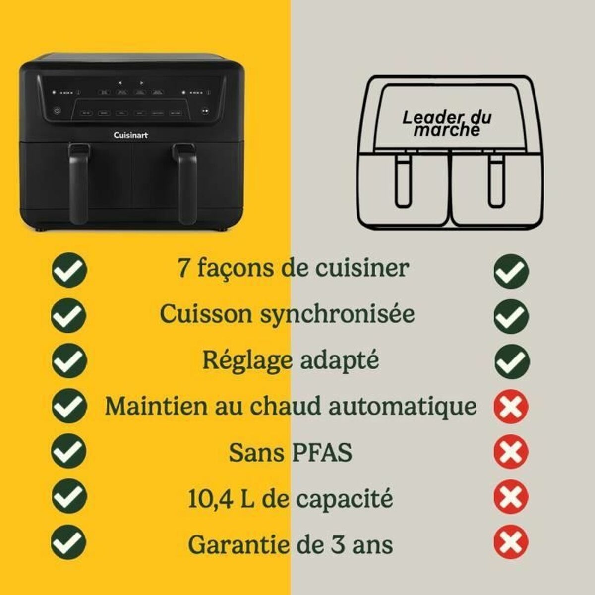 Friteuză cu Aer Cuisinart Negru 2400 W