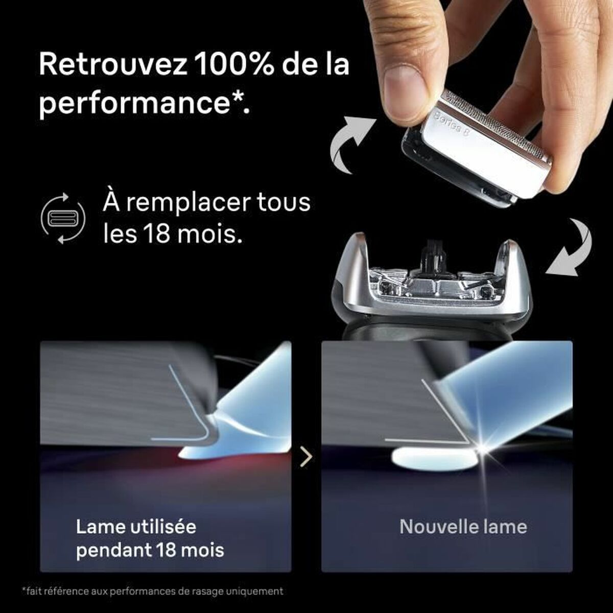 Cap de Schimb Braun Series 8