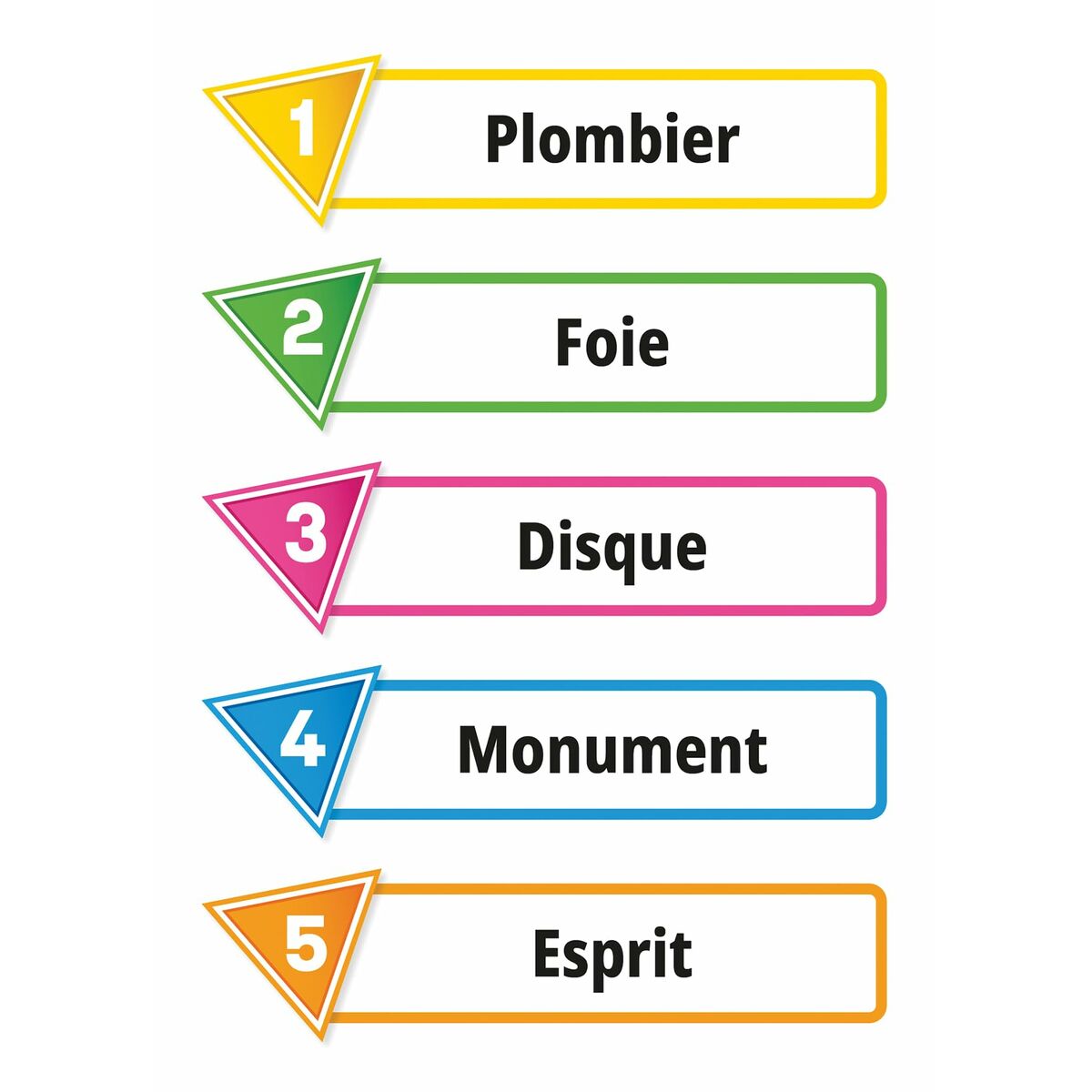 Joc de Masă Asmodee Just One