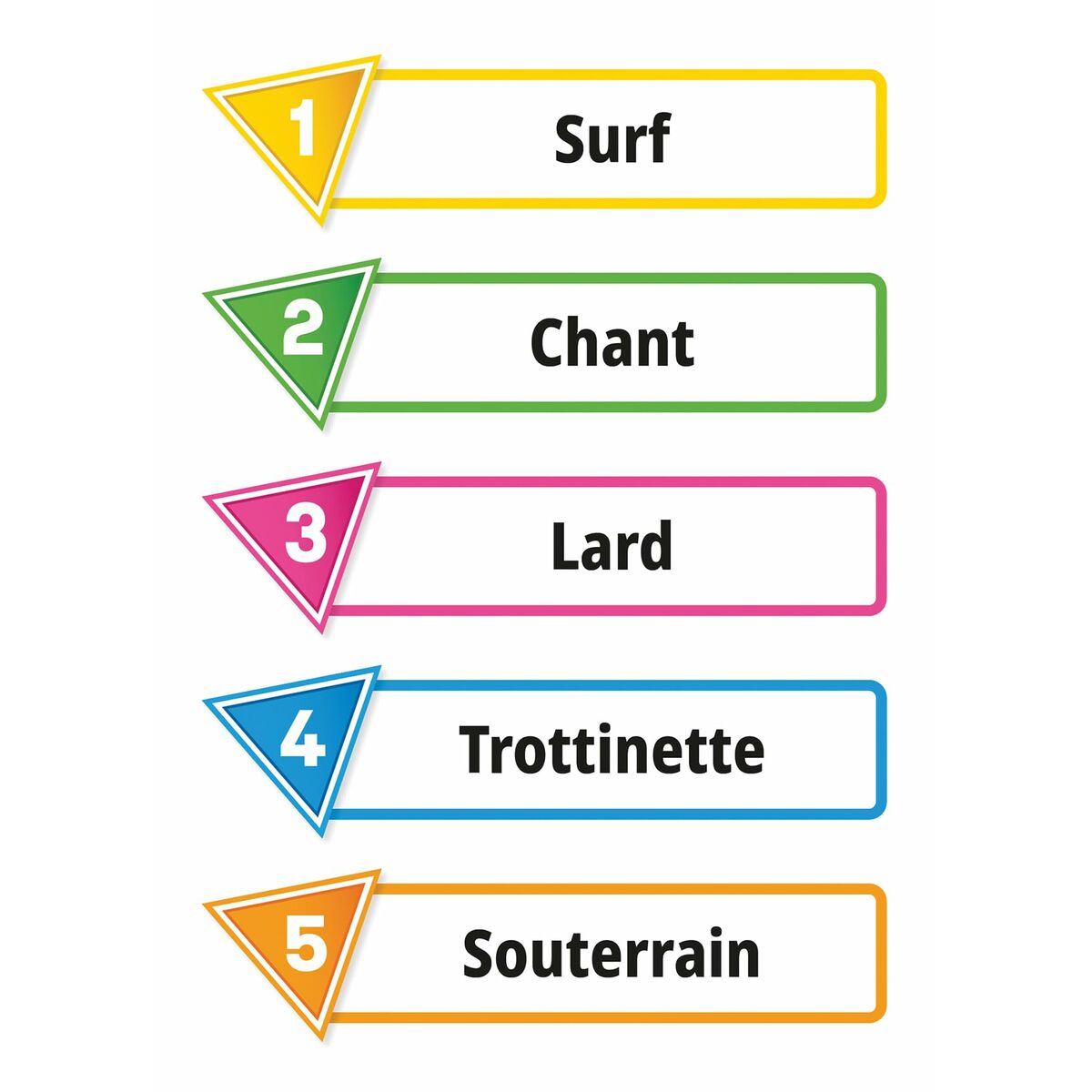 Joc de Masă Asmodee Just One