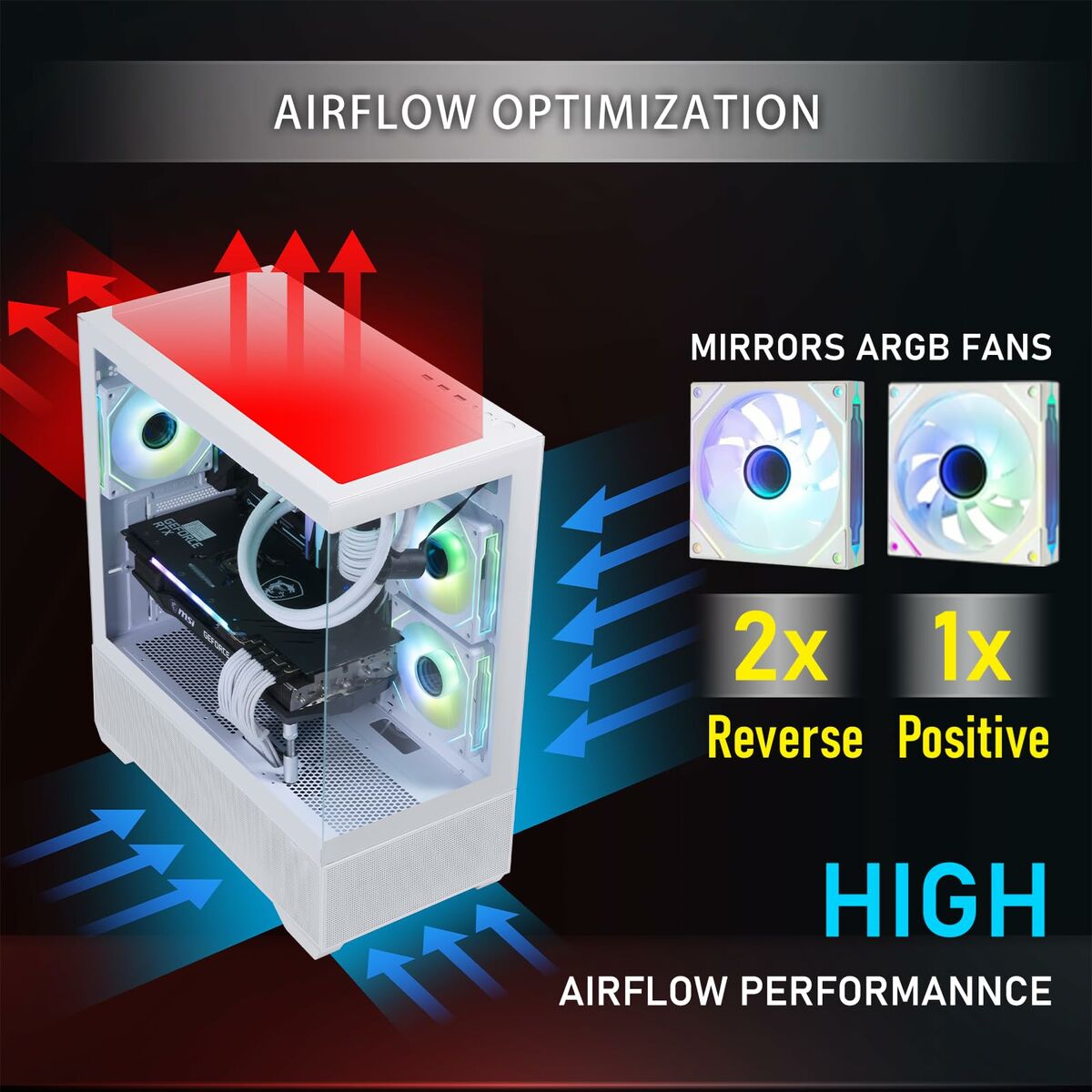 Unitate Semi-tower ATX BitFenix CETO Basic Alb