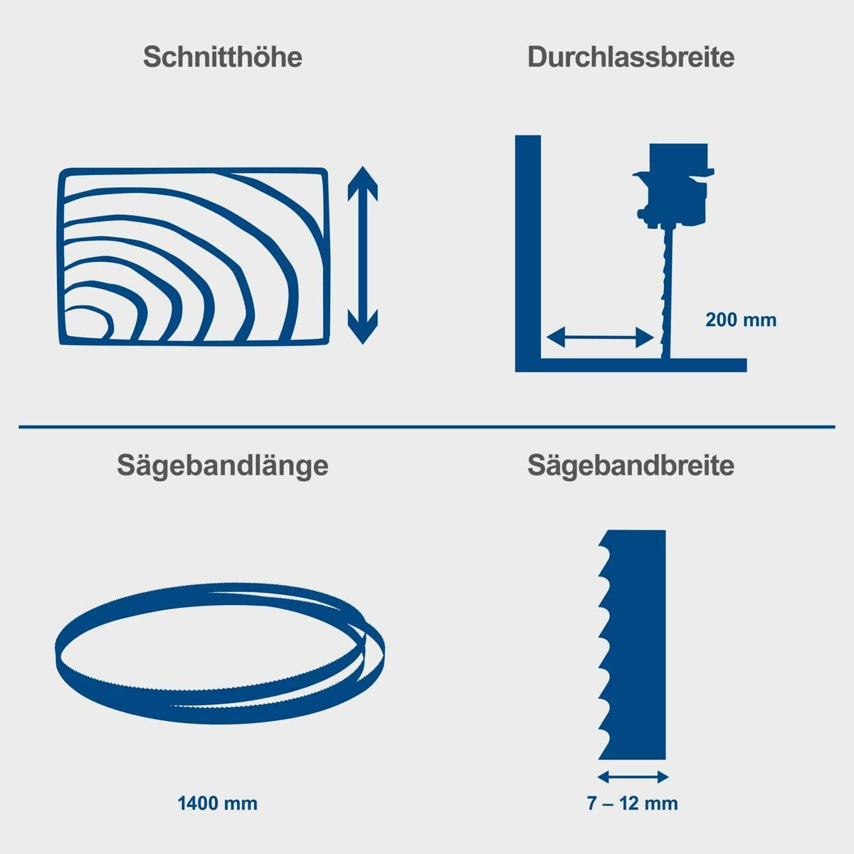 Fierăstrău circular Scheppach 350 W 230 V