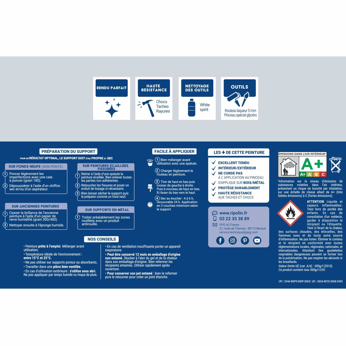 Vopsea de Grund Ripolin