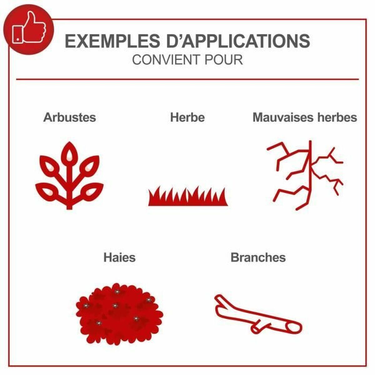Motocositoare multifuncțional Scheppach OMF52-4P 55 cc