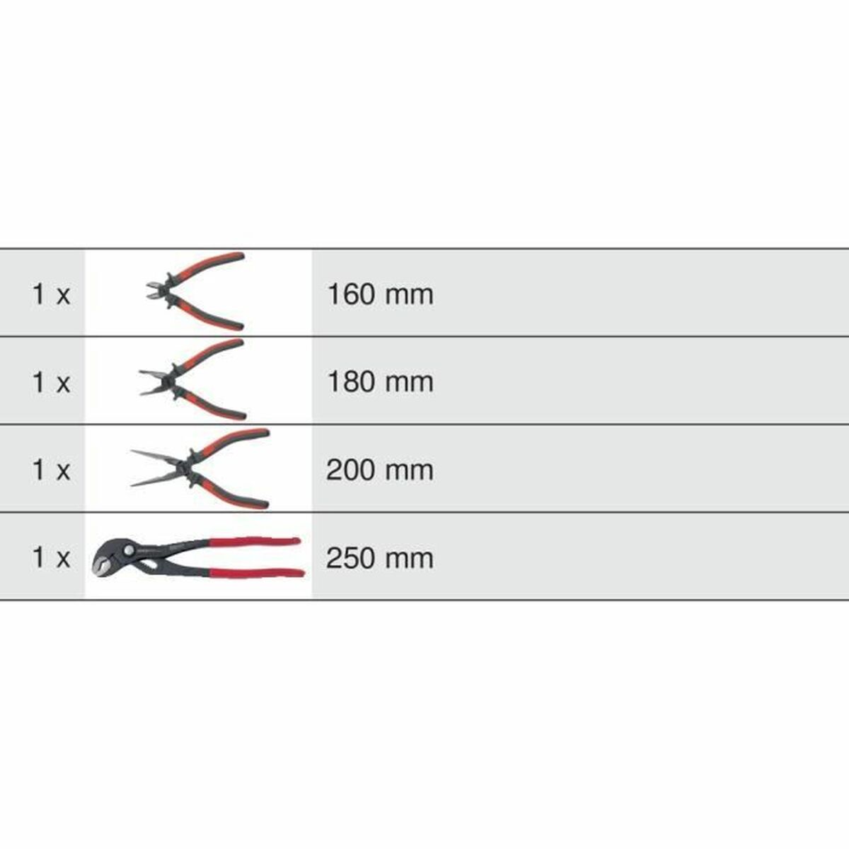 Trusă de scule KS Tools