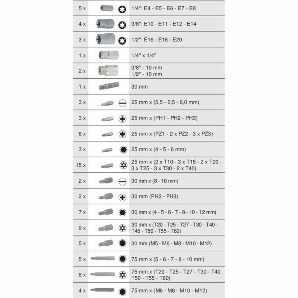 Set biți KS Tools 88 Piese