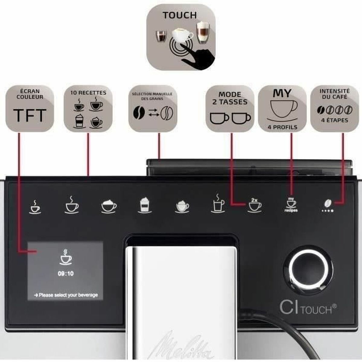 Aparat de cafea superautomat Melitta F630-111 Gri 1450 W 15 bar 1,8 L