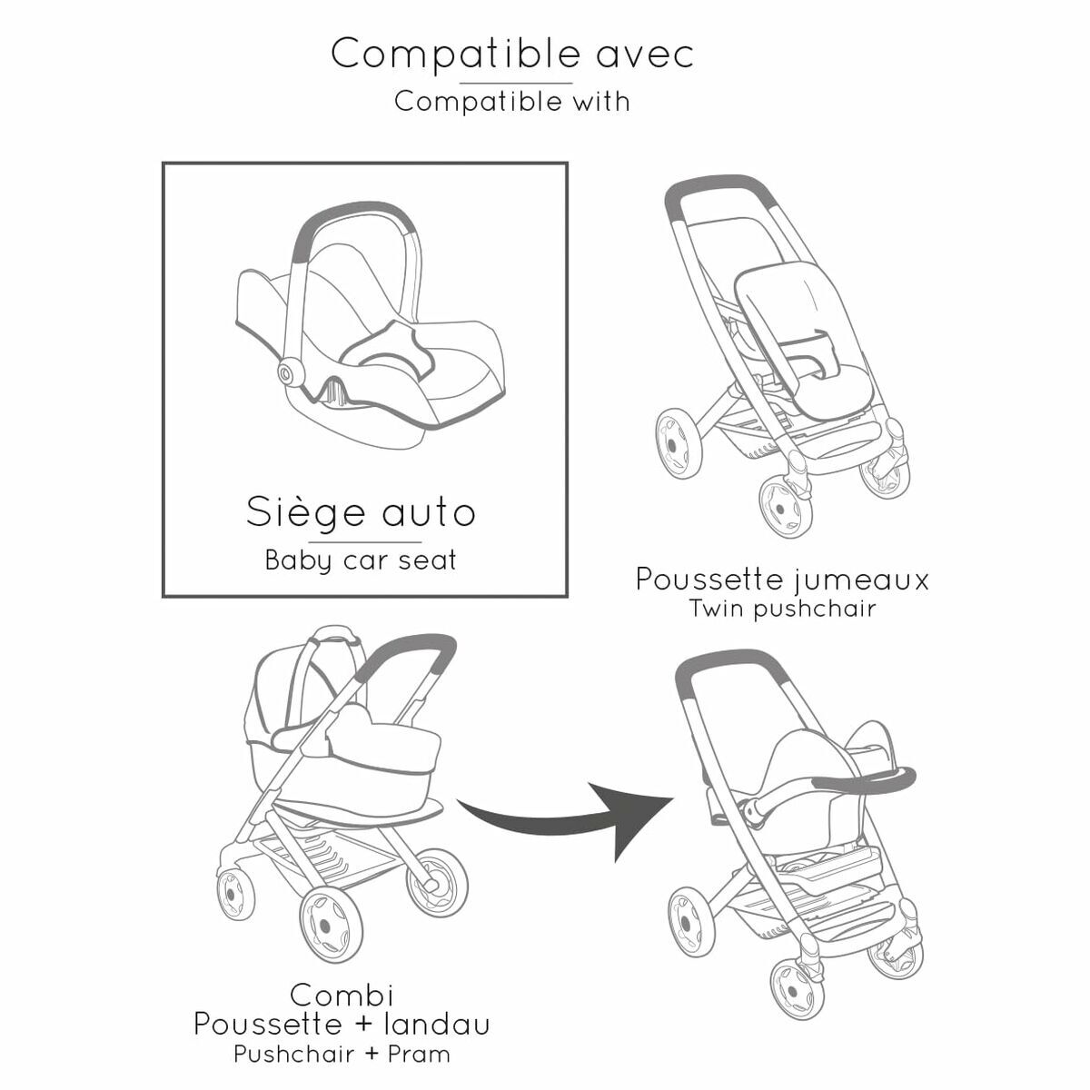 Kit de curățare et de depozitare Smoby