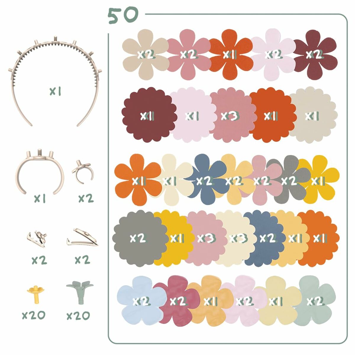 Kit de curățare et de depozitare Smoby