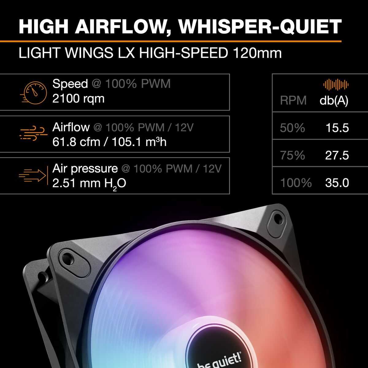 Set de răcire lichidă Be Quiet!